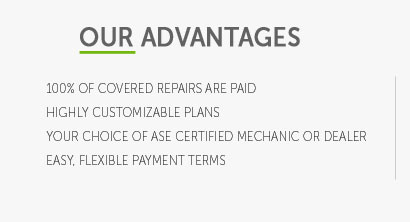 assurant solutions warranty